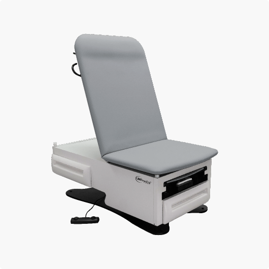 Model 3001